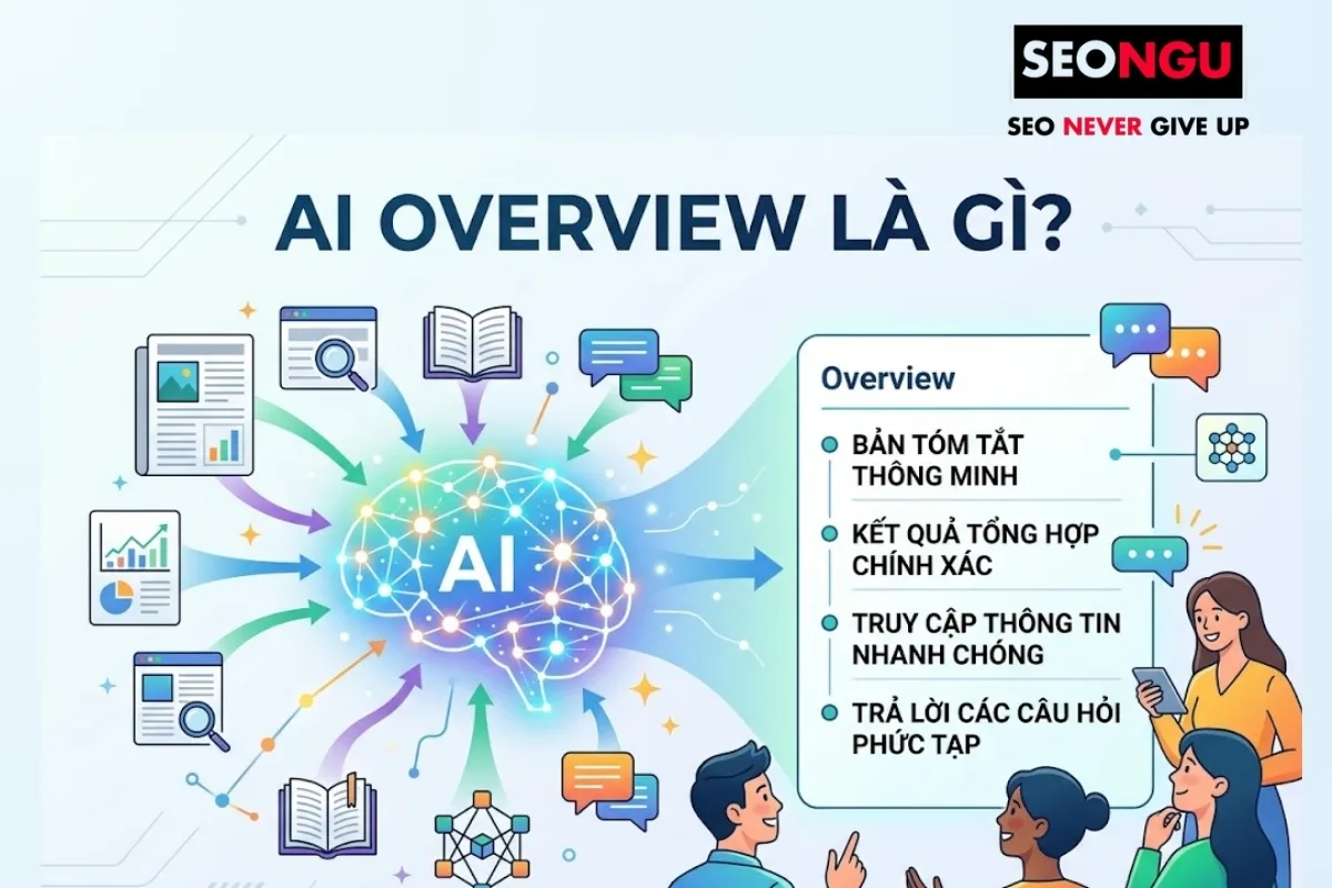 AI Overview là gì?