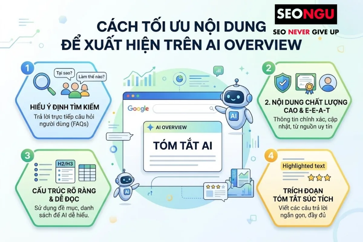 Cách tối ưu nội dung để xuất hiện trên AI Overview